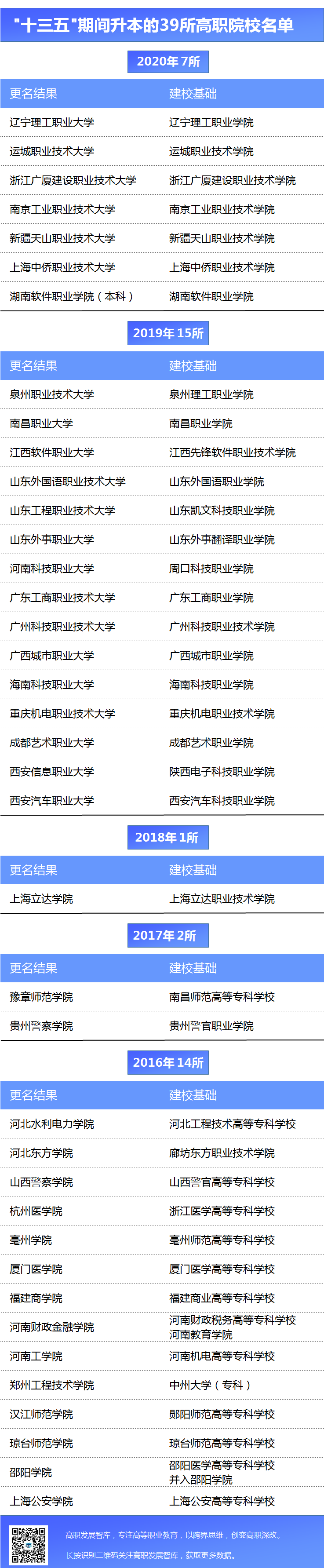 微信图片_20201127110349.png