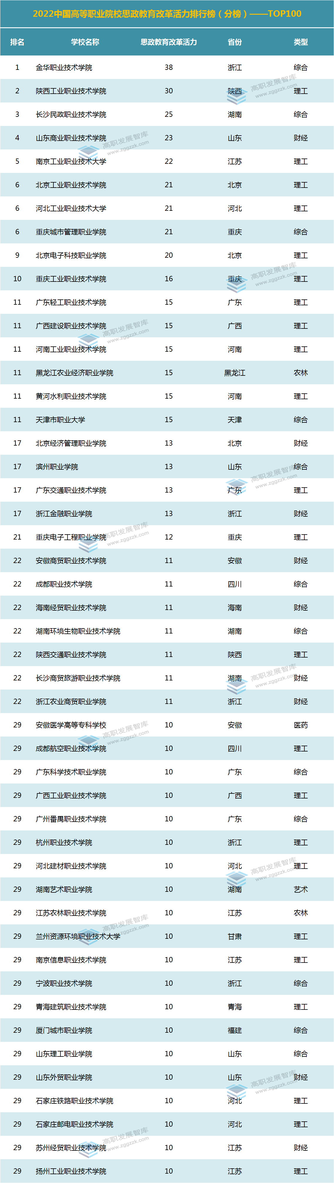 1651714218263096.png 18.png