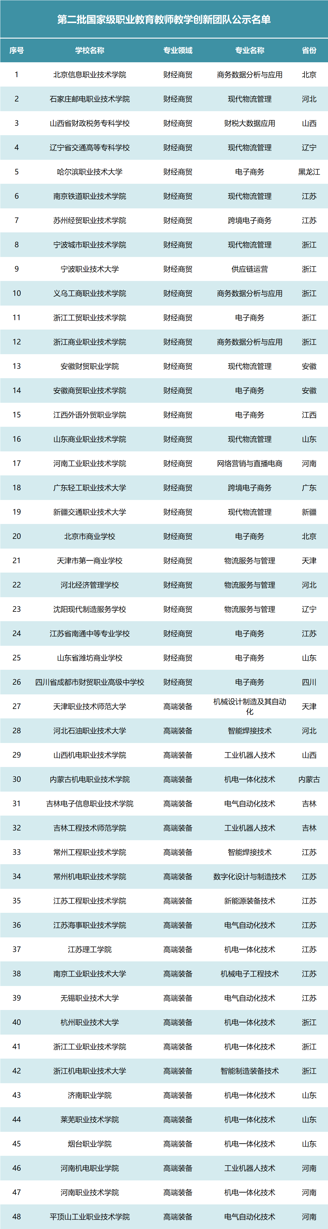 1753173933469950.png 微信图片_20250722155304.png