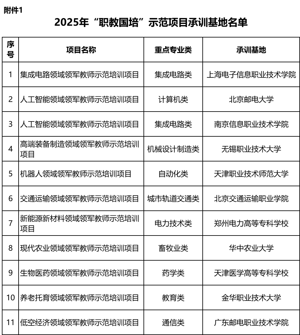 1759218960988009.png 微信图片_20250923095052_144_53.png