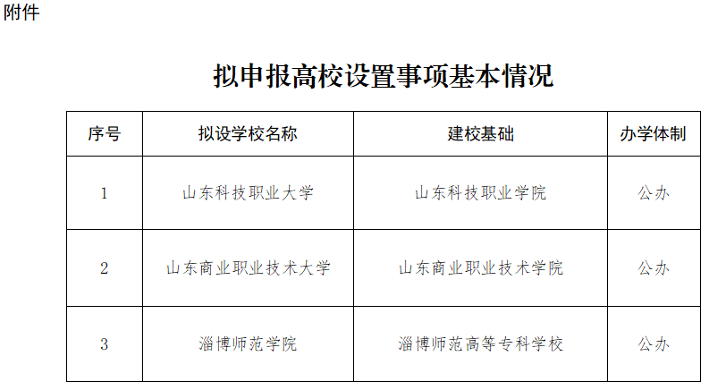 1760082370771559.png ScreenShot_2025-10-10_152856_347.png