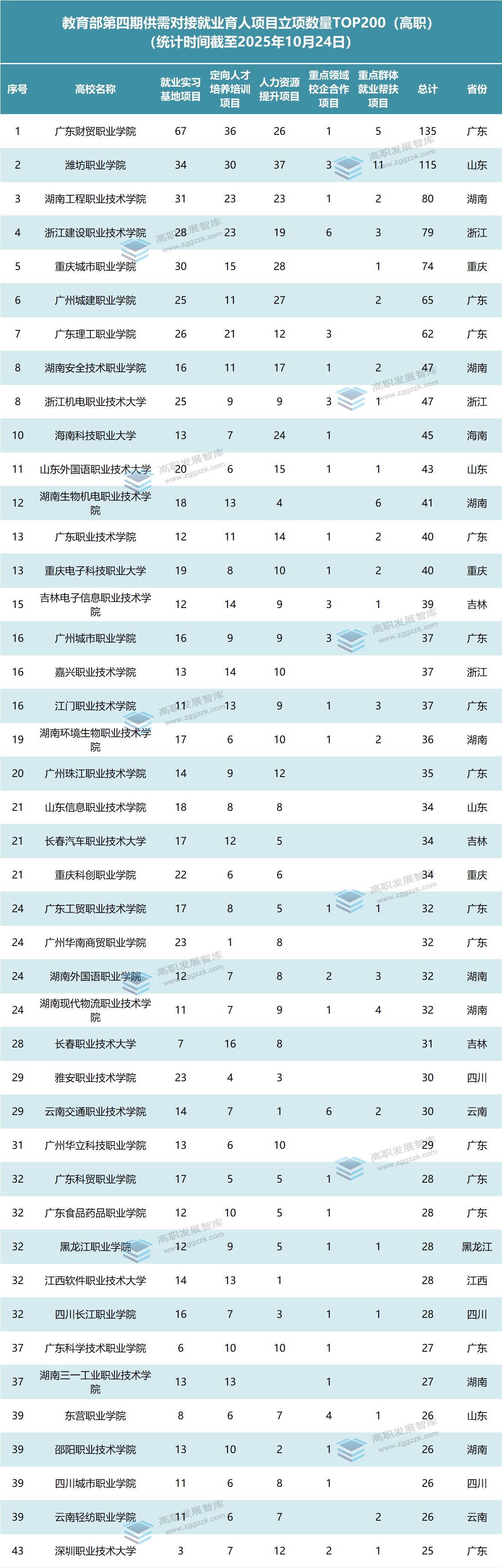 1761271958423432.png 1.png