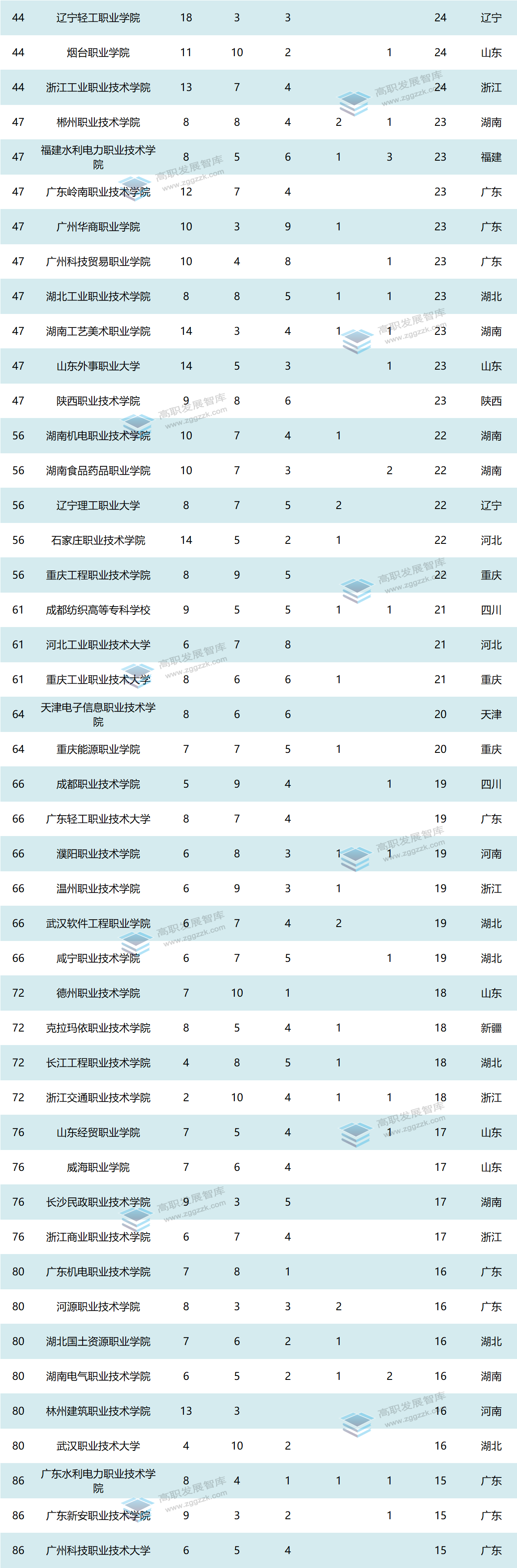 1761272041768203.png 2.png