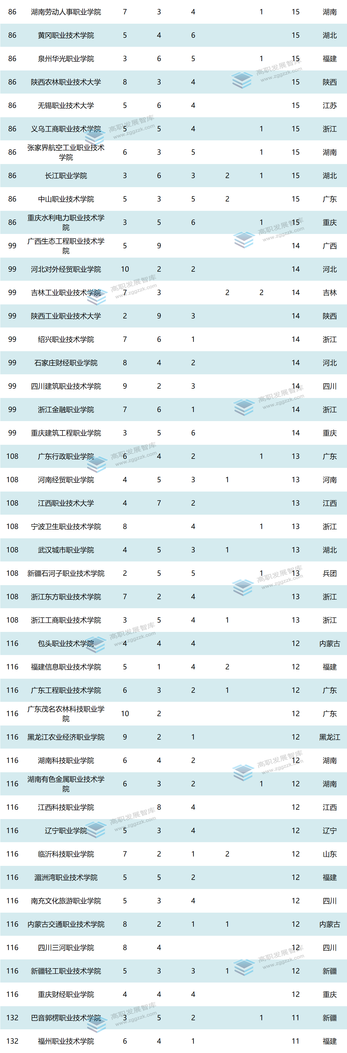 1761272059124581.png 3.png