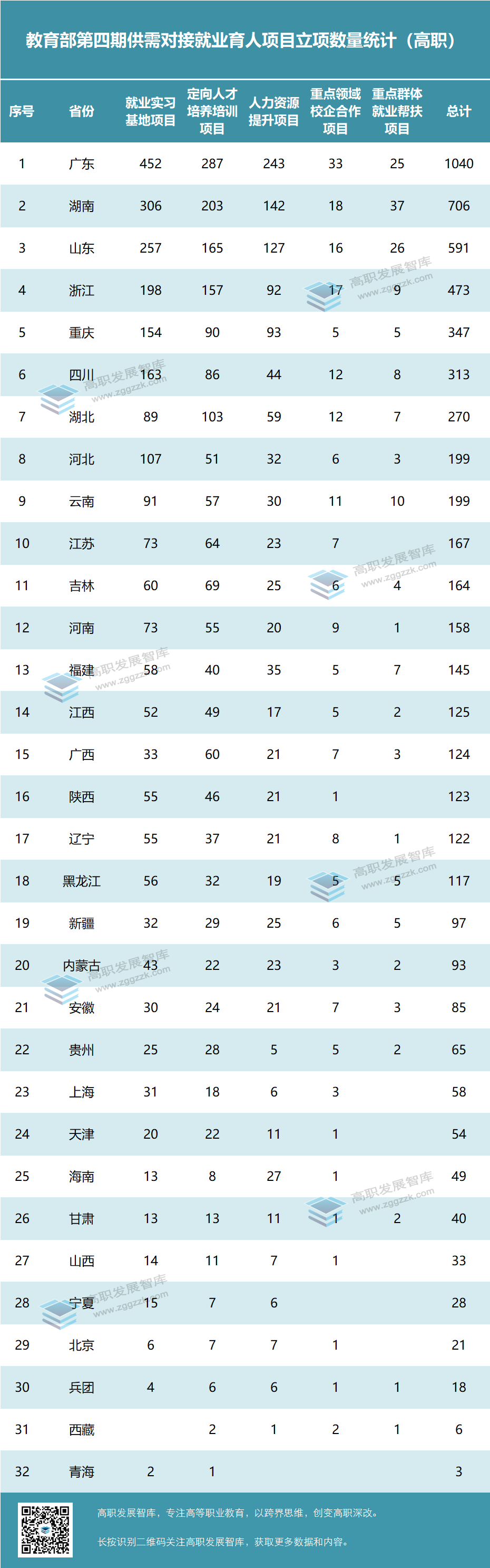 1761272104295972.png 6.png