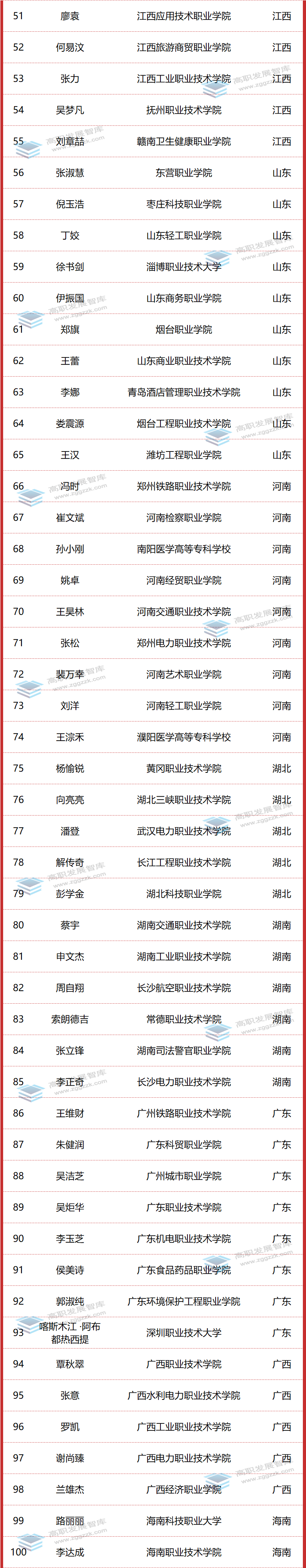 1765520001106512.png 5.png