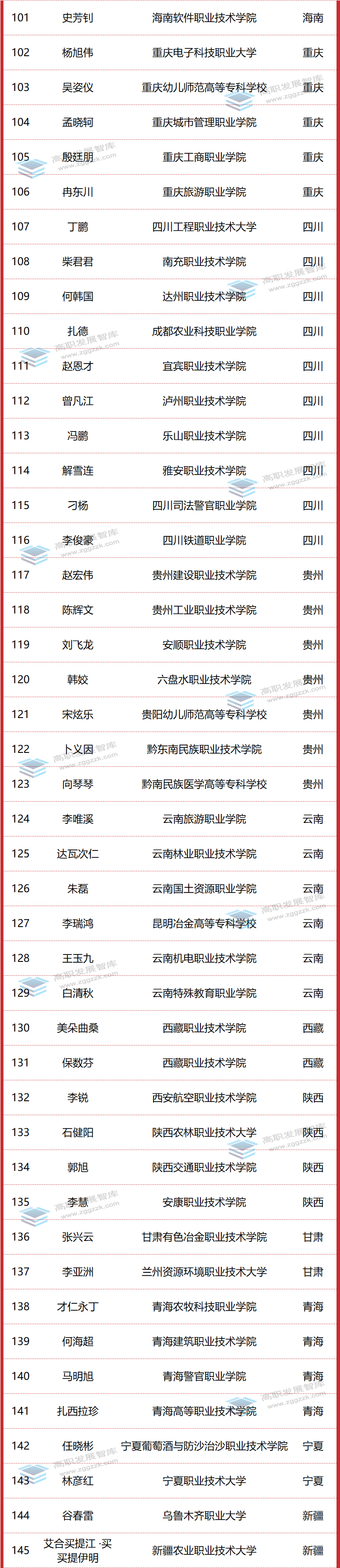 1765520011165887.png 6.png