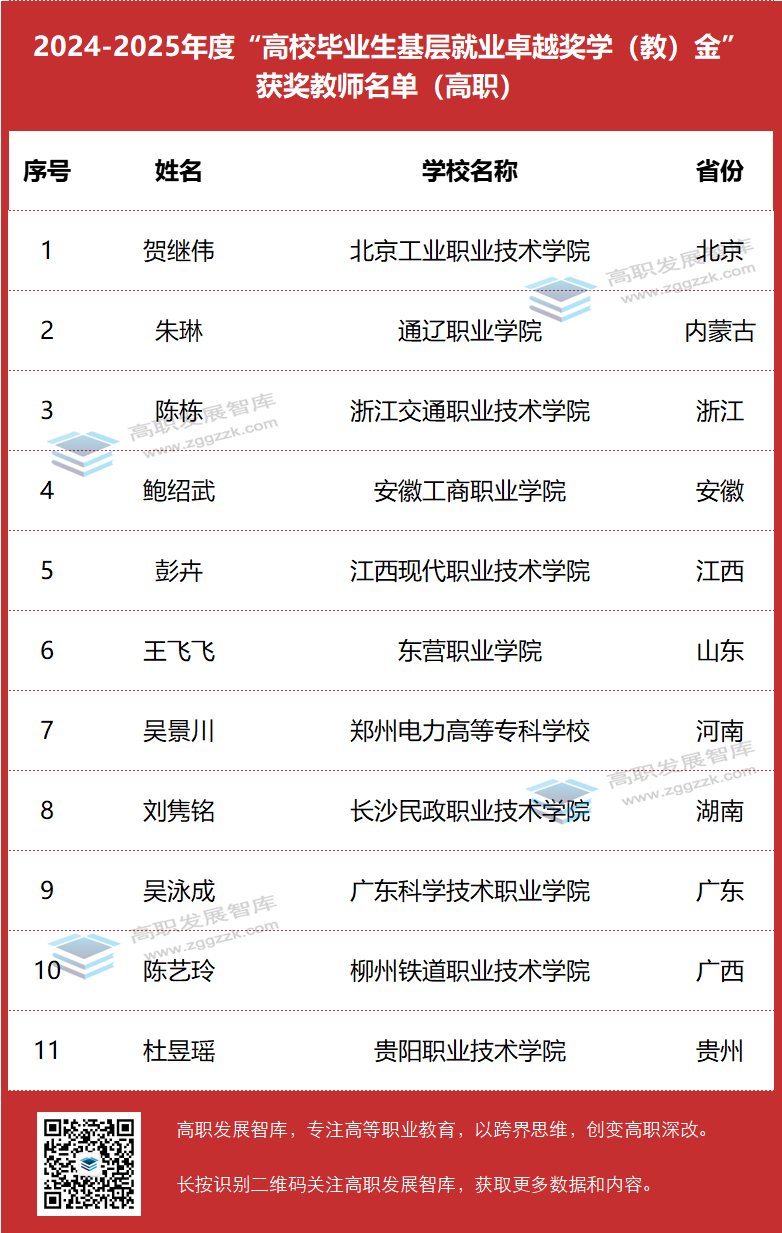 1765520025700299.png 7.png