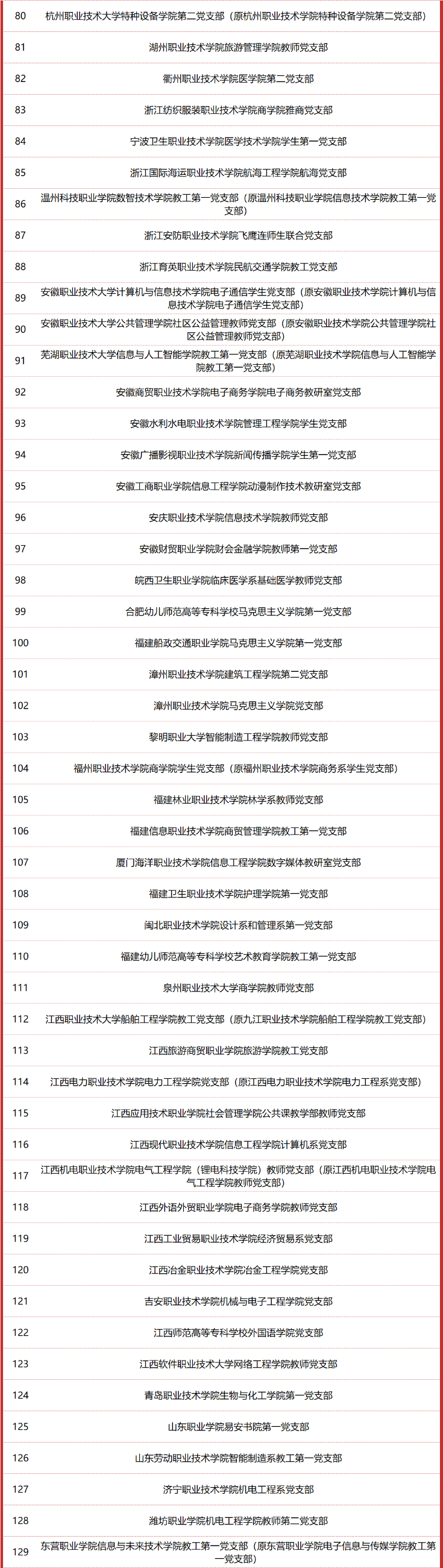 高职发展智库