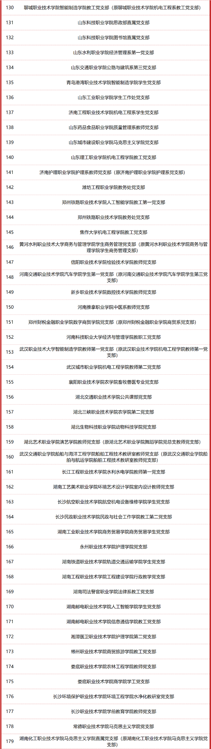 高职发展智库