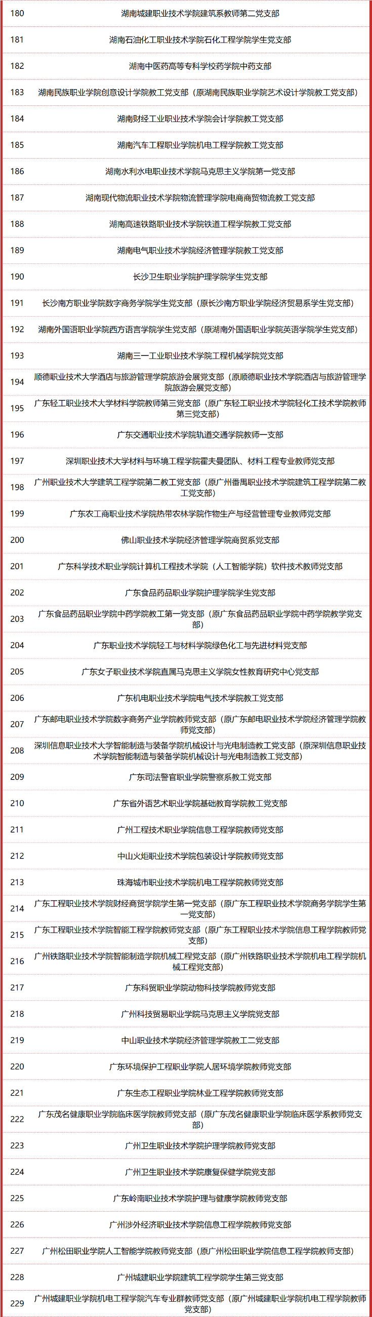 高职发展智库
