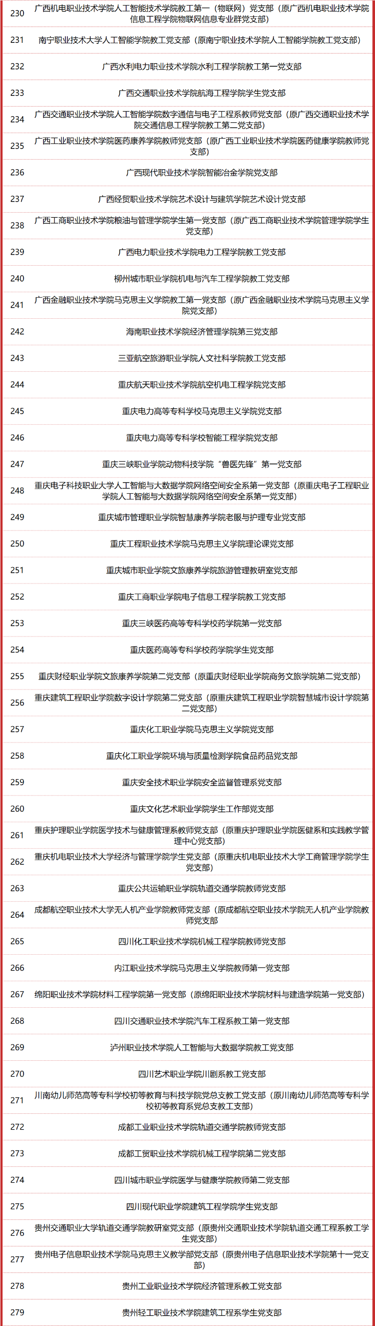 高职发展智库