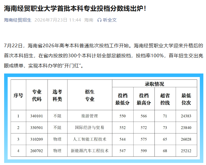 高职发展智库