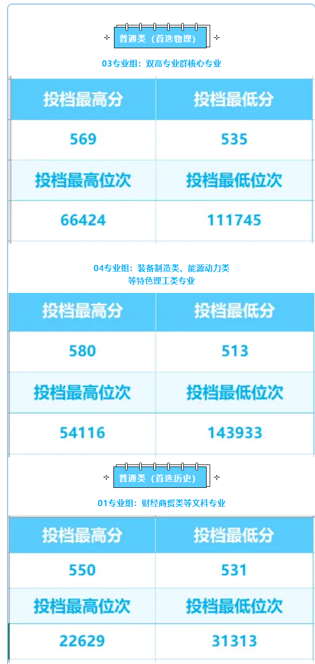 南京工业职业技术大学.png